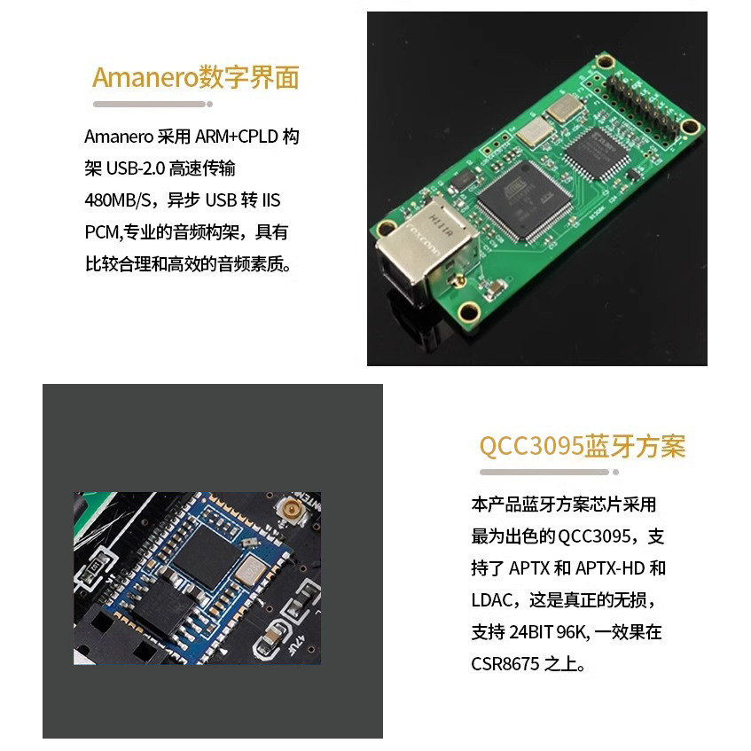 DC60 Quad PCM1794 DAC Decoder  - Headphone Amplifier Dac ulasan dan harga